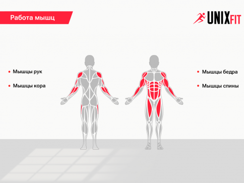 Турник настенный UNIX Fit PULL UP 120 - 5
